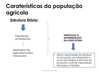 Caraterísticas da população
agrícola
Estrutura Etária:
Rita Pontes 11ºH nº20
População
envelhecida
Abandono da
agricultura pelos
mais jovens
OBSTÁCULO Á
MODERNIZAÇÃO
DA AGRICULTURA
• Menor capacidade de abertura
ás inovações, de adaptação a
novas tecnologias e técnicas de
produção e até de capacidade
física para o trabalho
 