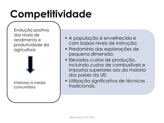 Competitividade
• A população é envelhecida e
com baixos níveis de instrução;
• Predomínio das explorações de
pequena dimensão;
• Elevados custos de produção,
incluindo custos de combustíveis e
impostos superiores aos da maioria
dos países da UE;
• Utilização significativa de técnicas
tradicionais.
Rita Pontes 11ºH nº20
Evolução positiva
dos níveis de
rendimento e
produtividade da
agricultura
Inferiores à média
comunitária
 