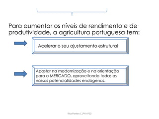 Para aumentar os níveis de rendimento e de
produtividade, a agricultura portuguesa tem:
Rita Pontes 11ºH nº20
Acelerar o seu ajustamento estrutural
Apostar na modernização e na orientação
para o MERCADO, aproveitando todas as
nossas potencialidades endógenas.
 
