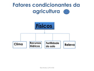Fatores condicionantes da
agricultura
Físicos
Clima Recursos
Hídricos
Fertilidade
do solo
Relevo
Rita Pontes 11ºH nº20
 