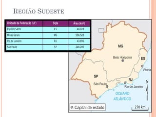 REGIÃO SUDESTE
 