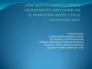¿POR QUÉ LOS VIENTOS CORREN EN DIFERENTES DIRECCIONES EN EL HEMISFERIO NORTE Y EN EL HEMISFERIO SUR?  INTEGRANTES: A)ANA KAREN HERRERA COZAR. B) (TODOS LOS INTEGRANTES) C)PEDRO FERNANDO HERRERA MORENO. D)ANGELA PAOLA ROMAN MORALES E)NANCY VIANEY ESPINOZA ALBA 