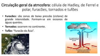 Circulação geral da atmosfera: célula de Hadley, de Ferrel e
polar, furacões, tornados e tufões
• Furacões: são zonas de baixa pressão (ciclone) de
grande intensidade. Formam-se em oceanos de
águas quentes.
• Tornados: ocorrem no continente.
• Tufão: “furacão da Ásia”.
 