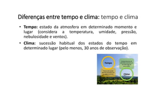 Diferenças entre tempo e clima: tempo e clima
• Tempo: estado da atmosfera em determinado momento e
lugar (considera a temperatura, umidade, pressão,
nebulosidade e ventos).
• Clima: sucessão habitual dos estados do tempo em
determinado lugar (pelo menos, 30 anos de observação).
 