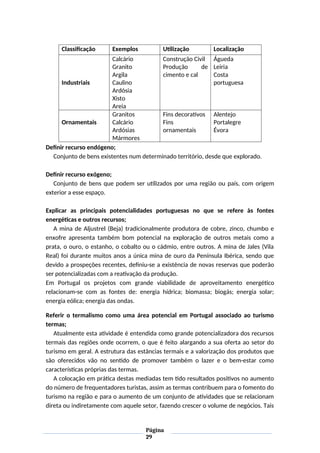 Definir recurso endógeno;
Conjunto de bens existentes num determinado território, desde que explorado.
Definir recurso exógeno;
Conjunto de bens que podem ser utilizados por uma região ou país, com origem
exterior a esse espaço.
Explicar as principais potencialidades portuguesas no que se refere às fontes
energéticas e outros recursos;
A mina de Aljustrel (Beja) tradicionalmente produtora de cobre, zinco, chumbo e
enxofre apresenta também bom potencial na exploração de outros metais como a
prata, o ouro, o estanho, o cobalto ou o cádmio, entre outros. A mina de Jales (Vila
Real) foi durante muitos anos a única mina de ouro da Península Ibérica, sendo que
devido a prospeções recentes, definiu-se a existência de novas reservas que poderão
ser potencializadas com a reativação da produção.
Em Portugal os projetos com grande viabilidade de aproveitamento energético
relacionam-se com as fontes de: energia hídrica; biomassa; biogás; energia solar;
energia eólica; energia das ondas.
Referir o termalismo como uma área potencial em Portugal associado ao turismo
termas;
Atualmente esta atividade é entendida como grande potencializadora dos recursos
termais das regiões onde ocorrem, o que é feito alargando a sua oferta ao setor do
turismo em geral. A estrutura das estâncias termais e a valorização dos produtos que
são oferecidos vão no sentido de promover também o lazer e o bem-estar como
características próprias das termas.
A colocação em prática destas mediadas tem tido resultados positivos no aumento
do número de frequentadores turistas, assim as termas contribuem para o fomento do
turismo na região e para o aumento de um conjunto de atividades que se relacionam
direta ou indiretamente com aquele setor, fazendo crescer o volume de negócios. Tais
Página
29
Classificação Exemplos Utilização Localização
Industriais
Calcário
Granito
Argila
Caulino
Ardósia
Xisto
Areia
Construção Civil
Produção de
cimento e cal
Águeda
Leiria
Costa
portuguesa
Ornamentais
Granitos
Calcário
Ardósias
Mármores
Fins decorativos
Fins
ornamentais
Alentejo
Portalegre
Évora
 