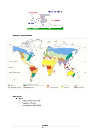 Principais climas mundiais
Climas frios:
 Polar:
o Amplitude térmica elevada
o Precipitações baixas
o Temperaturas muito baixas
Página
45
 