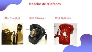 Modelos de telefones
1904: O castiçal 1940: O tanque 1950: O clássico
 