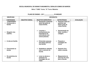 ESCOLA MUNICIPAL DE ENSINO FUNDAMENTAL GERALDO GOMES DE BARROS

                                       Série: 1º ANO Turma: ”A” Turno: Matutino


                                  PLANO DE ENSINO – 2011 _____________ III UNIDADE

    DISCIPLINA                                                     GEOGRAFIA

  CONTEÚDOS               OBJETIVO GERAL      OBJETIVO ESPECÍFICO             ESTRATÉGIAS            AVALIAÇÃO
   CONVIVENDO                                 • Apresentar oralmente        • Pesquisa sobre as
• Conhecendo a                                  quem faz parte da              pessoas que
  família                                       nossa família.                 fazem parte da
                                                                               nossa família.


                                               •   Levantar o               •     Apresentação de
•   Ninguém vive                                   conhecimento da                texto, recorte e
    sozinho.                                       importância da                 colagem.
                                                   convivência com
                                                   outras pessoas.


•   A vida em família                          •   Entrevistar pessoas      •     Pesquisa e
                                                   que fazem parte da             montagem de
                                                   sua família.                   mural.


•   Convivendo na                              •   Estabelecer relações     •     Desenho livre
    escola                                         com o convívio na              sobre a escola.
                                                   escola.


•   Os caminhos da                             •   Levar os alunos a        •     Mapeamento do
    escola                                         participar da                  percurso de casa
                                                   montagem de um                 para a Escola.
                                                   mapa.
 