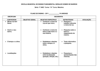 ESCOLA MUNICIPAL DE ENSINO FUNDAMENTAL GERALDO GOMES DE BARROS

                                       Série: 1º ANO Turma: ”A” Turno: Matutino



                                  PLANO DE ENSINO – 2011 _____________ IV UNIDADE

    DISCIPLINA                                                      GEOGRAFIA

  CONTEÚDOS               OBJETIVO GERAL      OBJETIVO ESPECÍFICO               ESTRATÉGIAS           AVALIAÇÃO
• Minha rua tem                               • Conhecer o nome da            • Pesquisa e
  Nome                                          rua em que moro.                 trabalho referente
                                                                                 o nome da rua.


•   Você e o seu                               •   Conhecer o nome do         •   Pesquisa sobre o
    bairro.                                        bairro onde moro e a           bairro e
                                                   sua história.                  mapeamento do
                                                                                  mesmo.



•   O tempo e o clima                          •   Estabelecer relações       •   Texto informativo
                                                   entre o tempo e o              e pesquisa.
                                                   clima.




•   Localizações                               •   Estabelecer relações       •   Pesquisas e
                                                   entre localizações             apresentações das
                                                   (posição, direção, etc.)       mesmas.
 