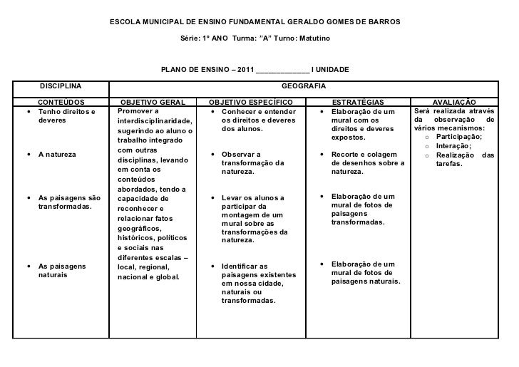 Como montar um plano de aula interdisciplinar Como montar um plano de aula interdisciplinar