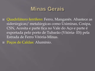  Quadrilátero ferrífero: Ferro, Manganês. Abastece as
siderúrgicas/ metalúrgicas como Usiminas, Cosipa,
CSN, Acesita e parte fica no Vale do Aço e parte é
exportada pelo porto de Tubarão (Vitória- ES) pela
Estrada de Ferro Vitória-Minas.
 Poços de Caldas: Alumínio.
 