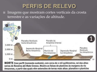  Imagens que mostram cortes verticais da crosta
terrestre e as variações de altitude.
 