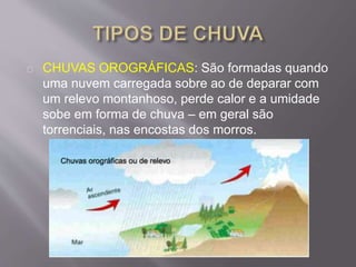 CHUVAS OROGRÁFICAS: São formadas quando
uma nuvem carregada sobre ao de deparar com
um relevo montanhoso, perde calor e a umidade
sobe em forma de chuva – em geral são
torrenciais, nas encostas dos morros.
 