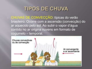 CHUVAS DE CONVECÇÃO: típicas do verão
brasileiro. Ocorre com a ascensão (convecção) do
ar aquecido pelo sol. Ao subir o vapor d’água
contido no ar origina nuvens em formato de
cogumelo – temporal.
 