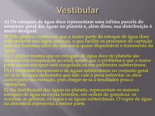 A) Os estoques de água doce representam uma ínfima parcela do 
montante geral das águas no planeta e, além disso, sua distribuição é 
muito desigual. 
B) Pelo gráfico, verifica-se que a maior parte do estoque de água doce 
está presente nos lagos naturais, o que facilita os processos de captação 
pelo ser humano, além do que torna quase dispensável o tratamento da 
água. 
C) O gráfico mostra que os estoques de água doce no planeta são 
enormes em comparação ao total, sendo que o problema é que a maior 
parte desses estoques está congelada ou em ambientes subterrâneos. 
D) O montante inexpressivo de águas subterrâneas no conjunto geral 
do ciclo da água demonstra que não vale a pena enfrentar os altos 
custos para sua extração, pois chegar-se-ia a resultados pouco 
vantajosos. 
E) Na distribuição das águas no planeta, representam os maiores 
estoques de água na crosta terrestre, em ordem de grandeza: os 
oceanos, as geleiras, os lagos e as águas subterrâneas. O vapor de água 
na atmosfera representa a menor parte. 
