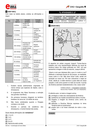 CHG  Geografia 
_________________________________________________________________________________________________________________________
___________________________________________________________________________________________________________________________________________________________________________________________________________________________________________________________________________________________________________________________________________________________________________________________________________________________ _____________________________________________________________________________________________________________
SEE-AC  Coordenação de Ensino Médio CHG  Geografia 30
.5. (INEP-MEC)
Com base na tabela abaixo, analise as afirmações a
seguir.
Era
Anos
(aprox.)
Evolução
geológica
Evolução
biológica
4 bilhões
Surgem as
rochas mais
antigas
3,5 bilhões
Primeiros
vestígios de
vida
Pré-
Cambriana
1,8 bilhão
Oxigênio
na atmosfera
400 milhões
Primeiras
árvores
gimnospermas
300 milhões
Florestas são
soterradas e
começam a virar
carvão mineral
Répteis
aparecem
220 milhões
A Pangeia
começa
a se dividir
Surgem
dinossauros
e aves
Mesozoica
145 milhões
Formação de
diversas bacias
sedimentares
65 milhões
Extinção dos
dinossauros
60 milhões
O Himalaia
e os Alpes
ganham forma
Primeiros
primatas
Cenozoica
4 milhões
Surgimento dos
hominídeos
1,8 milhão
Primeiros
utensílios
de pedra
20 mil anos
Término
da última
Idade do Gelo
Extinção
da megafauna
I. Existem bacias sedimentares originadas há
menos tempo que espécies de répteis, aves e
dinossauros.
II. O surgimento dos Alpes favoreceu a extinção
dos grandes mamíferos.
III. Os primeiros humanos chegaram ao território
brasileiro há cerca de 1,8 milhão de anos.
IV. Não havia vertebrados quando a Pangeia
começou a se dividir.
V. Durante o período de existência dos
dinossauros, o monte Everest não existia.
Quais dessas afirmações são verdadeiras?
(A) I, ll e lV.
(B) I e ll.
(C) l e V.
(D) lll e IV.
(E) Nenhuma está correta.
********** ATIVIDADES 2 **********
C2
Compreender as transformações dos espaços
geográficos como produto das relações
socioeconômicas e culturais de poder.
H6
Interpretar diferentes representações gráficas e
cartográficas dos espaços geográficos.
.6. (ENEM-MEC)
O desenho do artista uruguaio Joaquín Torres-García
trabalha com uma representação diferente da usual da
América Latina. Em artigo publicado em 1941, em que
apresenta a imagem e trata do assunto, Joaquín afirma:
“Quem e com que interesse dita o que é o norte e o sul?
Defendo a chamada Escola do Sul porque, na realidade,
nosso norte é o Sul. Não deve haver norte, senão em
oposição ao nosso sul. Por isso colocamos o mapa ao
revés, desde já, e então teremos a justa ideia de nossa
posição, e não como querem no resto do mundo. A ponta
da América assinala insistentemente o Sul, nosso norte.”
TORRES-GARCÍA, J. Universalismo constructivo.
Buenos Aires: Poseidón, 1941 (com adaptações).
O referido autor, no texto e imagem acima,
(A) privilegiou a visão dos colonizadores da América.
(B) questionou as noções eurocêntricas sobre o mundo.
(C) resgatou a imagem da América como centro do
mundo.
(D) defendeu a Doutrina Monroe expressa no lema
“América para os americanos”.
(E) propôs que o sul fosse chamado de norte e vice-
-versa.
________________________________________________
*Anotações*
 