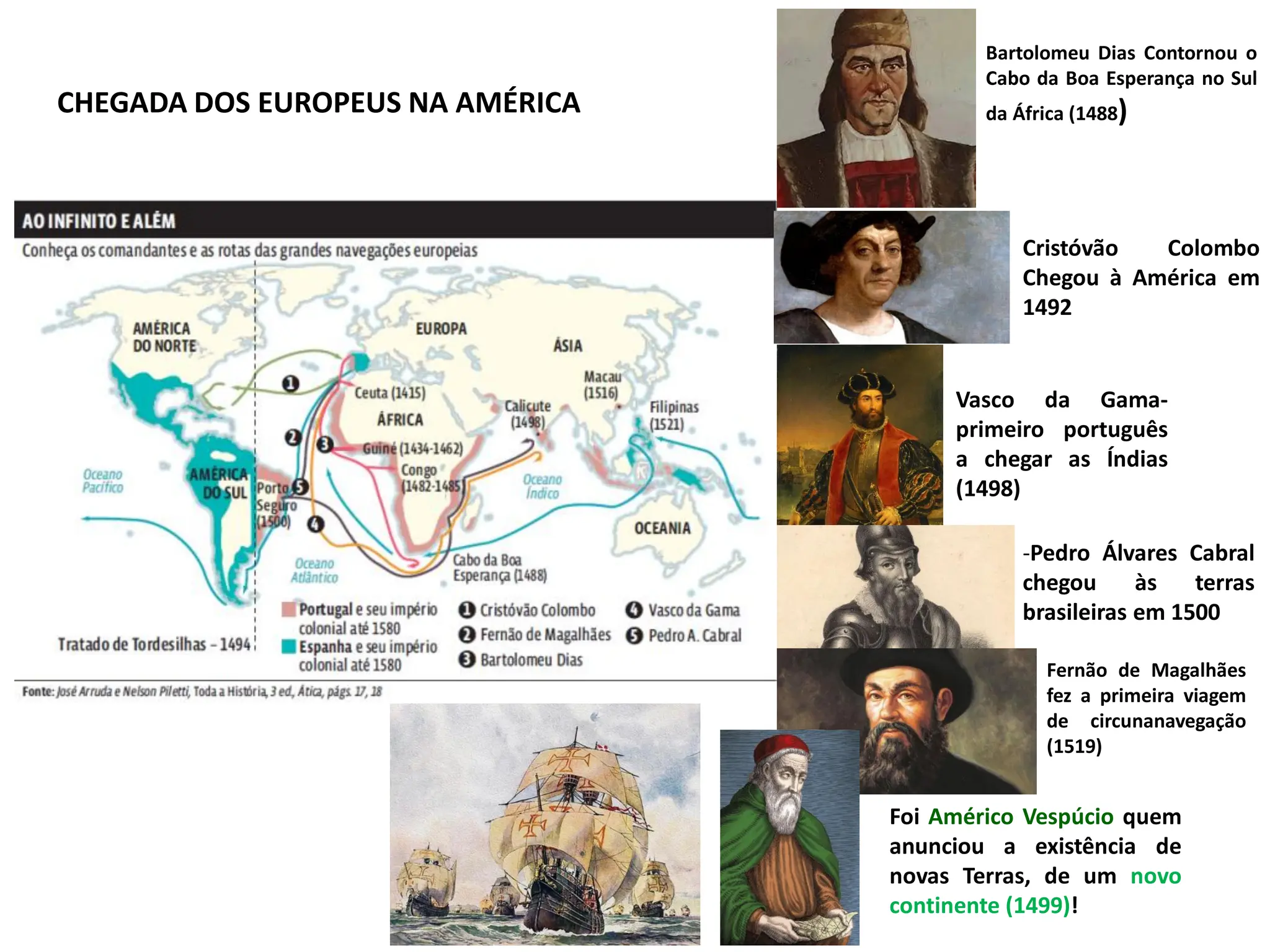 a ocupação do continente americano Geografia2.pdf