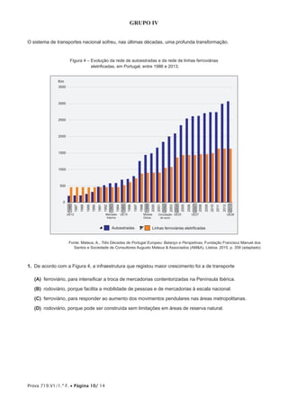 Prova 719.V1/1.ª F. • Página 10/ 14
GRUPO IV
O sistema de transportes nacional sofreu, nas últimas décadas, uma profunda transformação.
Figura 4 – Evolução da rede de autoestradas e da rede de linhas ferroviárias
eletrificadas, em Portugal, entre 1986 e 2013.
0
500
1000
1500
2000
2500
3000
Km
3500
1986
1987
1988
1989
1990
1991
1992
1993
1994
1995
1996
1997
1998
1999
2000
2001
2002
2003
2004
2005
2006
2007
2008
2009
2010
2011
2012
2013
UE12 Mercado
Interno
UE15 Moeda
Única
Circulação
do euro
UE25 UE27 UE28
Autoestradas Linhas ferroviárias eletrificadasa d
Fonte: Mateus, A., Três Décadas de Portugal Europeu: Balanço e Perspetivas, Fundação Francisco Manuel dos
Santos e Sociedade de Consultores Augusto Mateus & Associados (AM&A), Lisboa, 2015, p. 359 (adaptado)
1.  De acordo com a Figura 4, a infraestrutura que registou maior crescimento foi a de transporte
 (A) ferroviário, para intensificar a troca de mercadorias contentorizadas na Península Ibérica.
 (B) rodoviário, porque facilita a mobilidade de pessoas e de mercadorias à escala nacional.
 (C) ferroviário, para responder ao aumento dos movimentos pendulares nas áreas metropolitanas.
 (D) rodoviário, porque pode ser construída sem limitações em áreas de reserva natural.
 