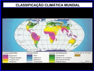 CLASSIFICAÇÃO CLIMÁTICA MUNDIALCLASSIFICAÇÃO CLIMÁTICA MUNDIAL
 