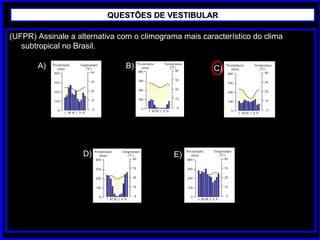 (UFPR) Assinale a alternativa com o climograma mais característico do clima
subtropical no Brasil.
QUESTÕES DE VESTIBULARQUESTÕES DE VESTIBULAR
A) B) C)
E)D)
 