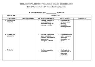 ESCOLA MUNICIPAL DE ENSINO FUNDAMENTAL GERALDO GOMES DE BARROS

                           Série: 3ª Turmas: “A, B e C ”. Turnos: Matutino e Vespertino



                             PLANO DE ENSINO – 2011 _____________ III UNIDADE

    DISCIPLINA                                                  GEOGRAFIA

  CONTEÚDOS          OBJETIVO GERAL         OBJETIVO ESPECÍFICO              ESTRATÉGIAS           AVALIAÇÃO
• Comercio e                                • Valorizar indústria e        • Confecção de
  indústria                                   comercio como                   cartazes, texto
                                              principais fontes de            escrito e
                                              emprego e renda.                atividades
                                                                              mimeografadas.




•   O relevo nas                            •   Perceber a alteração       •   Conversa dirigida
    paisagens                                   que a sociedade e a            sobre o assunto
                                                natureza provocam no           abordado,
                                                relevo e nas                   atividades em
                                                paisagens naturais.            grupo.




•   Trabalho                                •   Conhecer as várias         •   Confecção de
                                                profissões.                    cartazes com as
                                                                               diferentes
                                                                               profissões.
 