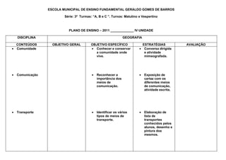 ESCOLA MUNICIPAL DE ENSINO FUNDAMENTAL GERALDO GOMES DE BARROS

                          Série: 3ª Turmas: “A, B e C ”. Turnos: Matutino e Vespertino



                            PLANO DE ENSINO – 2011 _____________ IV UNIDADE

    DISCIPLINA                                                   GEOGRAFIA

  CONTEÚDOS         OBJETIVO GERAL         OBJETIVO ESPECÍFICO              ESTRATÉGIAS            AVALIAÇÃO
• Comunidade                               • Conhecer e conservar         • Conversa dirigida
                                             a comunidade onde               e atividade
                                             vive.                           mimeografada.




•   Comunicação                            •   Reconhecer a               •   Exposição de
                                               importância dos                cartaz com os
                                               meios de                       diferentes meios
                                               comunicação.                   de comunicação,
                                                                              atividade escrita.




•   Transporte                             •   Identificar os vários      •   Elaboração de
                                               tipos de meios de              lista de
                                               transporte.                    transportes
                                                                              conhecidos pelos
                                                                              alunos, desenho e
                                                                              pintura dos
                                                                              mesmos.
 