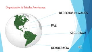 Organización de Estados Americanos
PAZ
SEGURIDAD
DEMOCRACIA
DERECHOS HUMANOS
 