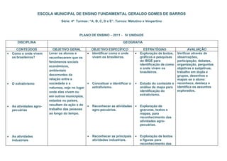 ESCOLA MUNICIPAL DE ENSINO FUNDAMENTAL GERALDO GOMES DE BARROS
                                 Série: 4ª Turmas: “A, B, C, D e E”. Turnos: Matutino e Vespertino



                                            PLANO DE ENSINO – 2011 - IV UNIDADE

       DISCIPLINA                                                       GEOGRAFIA

       CONTEÚDOS             OBJETIVO GERAL         OBJETIVO ESPECÍFICO               ESTRATÉGIAS               AVALIAÇÃO
•   Como e onde vivem     Levar os alunos a       • Identificar como e onde    •    Exploração de textos,Verificar através de
    os brasileiros?       reconhecerem que os       vivem os brasileiros.           gráficos e pesquisas observações,
                          fenômenos sociais                                         do IBGE para         participação, debates,
                                                                                    identificação de comoorganização, perguntas
                          econômicos,
                                                                                    e onde vivem os      objetivas e subjetivas,
                          ambientais                                                brasileiros.         trabalho em dupla e
                          decorrentes da                                                                 grupos, desenhos e
                          relação entre a                                                                mapas se o aluno:
•   O extrativismo        sociedade e a           • Conceituar e identificar o •    Estudo do conteúdo e reconhece, destaca e
                          natureza, seja no lugar   extrativismo.                   análise de mapa para identifica os assuntos
                          onde eles vivem ou                                        identificação do     explorados.
                          em outros municípios,                                     extrativismo.
                          estados ou países,
•   As atividades agro-   resultam da ação e do • Reconhecer as atividades •        Exploração de
    pecuárias             trabalho das pessoas      agro-pecuárias.                 gravuras, textos e
                          ao longo do tempo.                                        mapas, para
                                                                                    reconhecimento das
                                                                                    atividades agro-
                                                                                    pecuárias.


•   As atividades                                •   Reconhecer as principais   •   Exploração de textos
    industriais                                      atividades industriais.        e figuras para
                                                                                    reconhecimento das
 