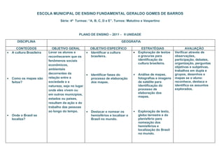 ESCOLA MUNICIPAL DE ENSINO FUNDAMENTAL GERALDO GOMES DE BARROS
                                  Série: 4ª Turmas: “A, B, C, D e E”. Turnos: Matutino e Vespertino



                                              PLANO DE ENSINO – 2011 - II UNIDADE

       DISCIPLINA                                                        GEOGRAFIA

       CONTEÚDOS              OBJETIVO GERAL         OBJETIVO ESPECÍFICO               ESTRATÉGIAS                  AVALIAÇÃO
•   A cultura Brasileira   Levar os alunos a       • Identificar a cultura       •   Exploração de textos    Verificar através de
                           reconhecerem que os       brasileira.                     e gravuras para         observações,
                           fenômenos sociais                                         identificação da        participação, debates,
                                                                                     cultura brasileira.     organização, perguntas
                           econômicos,
                                                                                                             objetivas e subjetivas,
                           ambientais                                                                        trabalhos em dupla e
                           decorrentes da          • Identificar fases do        •   Análise de mapas,       grupos, desenhos e
•   Como os mapas são      relação entre a           processo de elaboração          fotografias e imagens   mapas se o aluno:
    feitos?                sociedade e a             dos mapas.                      de satélite para        reconhece, destaca e
                           natureza, seja no lugar                                   identificação do        identifica os assuntos
                           onde eles vivem ou                                        processo de             explorados.
                           em outros municípios,                                     elaboração dos
                                                                                     mapas.
                           estados ou países,
                           resultam da ação e do
                           trabalho das pessoas
                           ao longo do tempo.      • Destacar e nomear os        •   Exploração de texto,
•   Onde o Brasil se                                 hemisférios e localizar o       globo terrestre e do
    localiza?                                        Brasil no mundo.                planisfério para
                                                                                     nomeação dos
                                                                                     hemisférios e
                                                                                     localização do Brasil
                                                                                     no mundo.
 