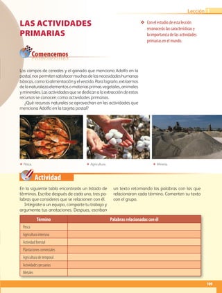 Actividad
❖❖ Con el estudio de esta lección
reconocerás las características y
la importancia de las actividades
primarias en el mundo.
ΕΕ Pesca. ΕΕ Agricultura. ΕΕ Minería.
Comencemos
Término Palabras relacionadas con él
Pesca
Agricultura intensiva
Actividad forestal
Plantaciones comerciales
Agricultura de temporal
Actividades pecuarias
Metales
LAS ACTIVIDADES
PRIMARIAS
En la siguiente tabla encontrarás un listado de
términos. Escribe después de cada uno, tres pa-
labras que consideres que se relacionen con él.
Intégrate a un equipo, comparte tu trabajo y
argumenta tus anotaciones. Despues, escriban
un texto retomando las palabras con las que
relacionaron cada término. Comenten su texto
con el grupo.
Los campos de cereales y el ganado que menciona Adolfo en la
postal,nospermitensatisfacermuchasdelasnecesidadeshumanas
básicas,comolaalimentaciónyelvestido.Paralograrlo,extraemos
de la naturaleza elementos o materias primas vegetales, animales
yminerales.Lasactividadesquesededicanalaextraccióndeestos
recursos se conocen como actividades primarias.
¿Qué recursos naturales se aprovechan en las actividades que
menciona Adolfo en la tarjeta postal?
109
Lección 1
AB-GEO-5-P-108-149.indd 109 17/02/12 11:19
 