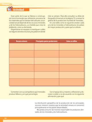 Actividad
Recurso minero Principales países productores Cómo se utiliza
Gran parte de lo que se fabrica o construye,
así como la energía que utilizamos, proviene de
los materiales que se extraen del subsuelo. La so-
ciedad actual depende de los recursos minerales
y de los hidrocarburos, y a medida que crece la
población, crece su demanda.
Organícense en equipos e investiguen cuáles
sonalgunosdeestosrecursosylospaísesendonde
más se extraen. Para ello consulten su Atlas de
Geografía Universal, en la página 72, y revisen la
gráfica de la producción mundial de minerales.
En una tabla como la siguiente anoten cada
uno de los minerales e hidrocarburos, los países
de mayor producción y para qué se utilizan.
Comenten con sus compañeros qué minerales
produce México y en qué porcentajes.
Con el apoyo de su maestro, reflexionen y dis-
cutan si están o no de acuerdo con la siguiente
afirmación y por qué.
La distribución geográfica de la producción de los principales
recursos mineros muestra que la actividad minera se concentró
principalmente en los países desarrollados.
Recuerda consumir de manera responsable los productos deri-
vados de los minerales y los hidrocarburos.
116
IVBloque
AB-GEO-5-P-108-149.indd 116 17/02/12 11:19
 