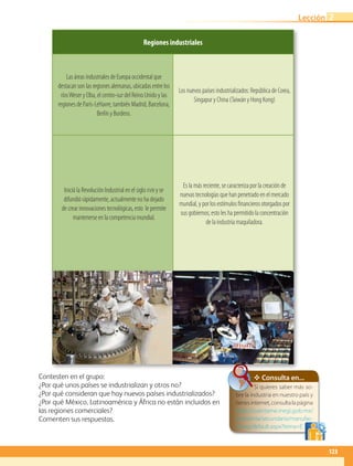 Regiones industriales
Las áreas industriales de Europa occidental que
destacan son las regiones alemanas, ubicadas entre los
ríosWeser y Elba, el centro-sur del Reino Unido y las
regiones de París-LeHavre, también Madrid, Barcelona,
Berlín y Burdeos.
Los nuevos países industrializados: República de Corea,
Singapur y China (Taiwán y Hong Kong)
Inició la Revolución Industrial en el siglo xviii y se
difundió rápidamente, actualmente no ha dejado
de crear innovaciones tecnológicas, esto le permite
mantenerse en la competencia mundial.
Es la más reciente, se caracteriza por la creación de
nuevas tecnologías que han penetrado en el mercado
mundial, y por los estímulos financieros otorgados por
sus gobiernos; esto les ha permitido la concentración
de la industria maquiladora.
✥ Consulta en...
Si quieres saber más so-
bre la industria en nuestro país y
tienesinternet,consultalapágina
http://cuentame.inegi.gob.mx/
economia/secundario/manufac-
turera/default.aspx?tema=E
Contesten en el grupo:
¿Por qué unos países se industrializan y otros no?
¿Por qué consideran que hay nuevos países industrializados?
¿Por qué México, Latinoamérica y África no están incluidos en
las regiones comerciales?
Comenten sus respuestas.
123
Lección 2
AB-GEO-5-P-108-149.indd 123 17/02/12 11:19
 