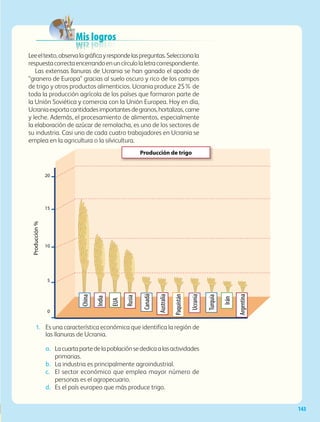 143
Mis logros
Leeeltexto,observalagráficayrespondelaspreguntas.Seleccionala
respuestacorrectaencerrandoenuncírculolaletracorrespondiente.
Las extensas llanuras de Ucrania se han ganado el apodo de
“granero de Europa” gracias al suelo oscuro y rico de los campos
de trigo y otros productos alimenticios. Ucrania produce 25% de
toda la producción agrícola de los países que formaron parte de
la Unión Soviética y comercia con la Unión Europea. Hoy en día,
Ucraniaexportacantidadesimportantesdegranos,hortalizas,carne
y leche. Además, el procesamiento de alimentos, especialmente
la elaboración de azúcar de remolacha, es uno de los sectores de
su industria. Casi uno de cada cuatro trabajadores en Ucrania se
emplea en la agricultura o la silvicultura.
1.	 Es una característica económica que identifica la región de
las llanuras de Ucrania.
a.	Lacuartapartedelapoblaciónsededicaalasactividades
primarias.
b.	La industria es principalmente agroindustrial.
c.	El sector económico que emplea mayor número de
personas es el agropecuario.
d.	Es el país europeo que más produce trigo.
Producción%
0
20
5
10
15
Producción de trigo
China
India
EUA
Rusia
Argentina
Canadá
Australia
Paquistán
Ucrania
Turquía
Irán
AB-GEO-5-P-108-149.indd 143 17/02/12 11:20
 