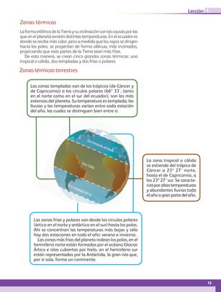 13
Lección
La zona tropical o cálida
se extiende del trópico de
Cáncer a 23º 27’ norte,
hasta el de Capricornio, a
los 23º 27’ sur. Se caracte-
riza por altas temperaturas
y abundantes lluvias todo
el año o gran parte del año.
Las zonas templadas van de los trópicos (de Cáncer y
de Capricornio) a los círculos polares (66º 33’, tanto
en el norte como en el sur del ecuador), son las más
extensas del planeta. Su temperatura es templada; las
lluvias y las temperaturas varían entre cada estación
del año, las cuales se distinguen bien entre sí.
Las zonas frías y polares van desde los círculos polares
(ártico en el norte y antártico en el sur) hasta los polos.
Ahí se concentran las temperaturas más bajas y sólo
hay dos estaciones en todo el año: verano e invierno.
Las zonas más frías del planeta rodean los polos, en el
hemisferio norte están formadas por el océano Glaciar
Ártico e islas cubiertas por hielo, en el hemisferio sur
están representadas por la Antártida, la gran isla que,
por sí sola, forma un continente.
1
Zonas térmicas
La forma esférica de la Tierra y su inclinación son las causas por las
que en el planeta existen distintas temperaturas. En el ecuador es
donde se recibe más calor, pero a medida que los rayos se dirigen
hacia los polos, se proyectan de forma oblicua, más inclinados,
propiciando que esas partes de la Tierra sean más frías.
De esta manera, se crean cinco grandes zonas térmicas: una
tropical o cálida, dos templadas y dos frías o polares.
Zonas térmicas terrestres
AB-GEO-5-P-008-037.indd 13 17/02/12 10:53
 
