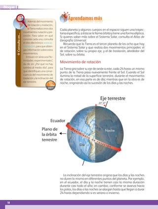 18
IBloque
✥Consultaen Aprendamos más
18
Cada planeta y algunos cuerpos en el espacio siguen una trayec-
toria específica, a ésta se le llama órbita y tiene una forma elíptica.
Si quieres saber más sobre el Sistema Solar, consulta el Atlas de
Geografía Universal.
Recuerda que la Tierra es el tercer planeta de los ocho que hay
en el Sistema Solar y que realiza dos movimientos principales: el
de rotación, sobre su propio eje, y el de traslación, alrededor del
Sol, sobre su órbita.
Movimiento de rotación
La Tierra gira sobre su eje de oeste a este, cada 24 horas un mismo
punto de la Tierra pasa nuevamente frente al Sol. Cuando el Sol
ilumina la mitad de la superficie terrestre, durante el movimiento
de rotación, en esa parte es de día; mientras que en la otra es de
noche, originando así la sucesión de los días y las noches.
La inclinación del eje terrestre origina que los días y las noches
no duren lo mismo en diferentes puntos del planeta. Por ejemplo,
en el ecuador, el día y la noche tienen casi la misma duración
durante casi todo el año; en cambio, conforme se avanza hacia
los polos, los días o las noches se alargan hasta que llegan a durar
24 horas dependiendo si es verano o invierno.
✥Consultaen...
Ademásdelmovimiento
de rotación y traslación,
laTierra realiza otros dos
movimientos:nutaciónypre-
cesión. Para saber en qué
consiste cada uno, consulta
el sitio electrónico www.as-
tromia.com,paraqueobten-
gas información sobre estos
movimientos.
Entraenhdt alrecurso“Ac-
tividades experimentales”,
da clic en: ¿Por qué no hay
sombra al medio día?, para
que identifiques una conse-
cuencia del movimiento de
traslaciónylainclinacióndel
eje terrestre.
Eje terrestre
Ecuador
Plano de
la órbita
terrestre
23° 27´
AB-GEO-5-P-008-037.indd 18 17/02/12 10:53
 