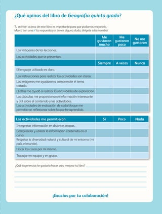 199
Tu opinión acerca de este libro es importante para que podamos mejorarlo.
Marca con una ✓ tu respuesta y si tienes alguna duda, dirígete a tu maestro.
¿Qué sugerencias te gustaría hacer para mejorar tu libro? 




¿Qué opinas del libro de Geografía quinto grado?
¡Gracias por tu colaboración!
Me
gustaron
mucho
Me
gustaron
poco
No me
gustaron
Las imágenes de las lecciones.
Las actividades que se presentan.
Siempre A veces Nunca
El lenguaje utilizado es claro.
Las instrucciones para realizar las actividades son claras.
Las imágenes me ayudaron a comprender el tema
tratado.
El atlas me ayudó a realizar las actividades de exploración.
Las cápsulas me proporcionaron información interesante
y útil sobre el contenido y las actividades.
Las actividades de evaluación de cada bloque me
permitieron reflexionar sobre lo que he aprendido.
Las actividades me permitieron Sí Poco Nada
Interpretar información en distintos mapas.
Comprender y utilizar la información contenida en el
curso.
Respetar la diversidad natural y cultural de mi entorno (mi
país, el mundo).
Hacer las cosas por mí mismo.
Trabajar en equipo y en grupo.
AB-GEO-5-P-188-208.indd 199 17/02/12 11:27
 