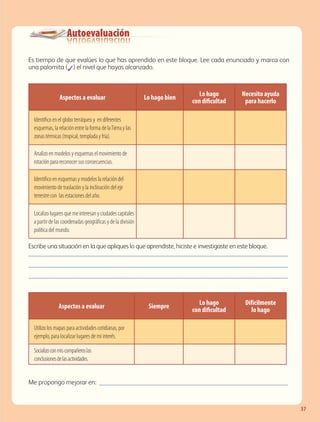 Autoevaluación
37
Aspectos a evaluar Lo hago bien
Lo hago
con dificultad
Necesito ayuda
para hacerlo
Identifico en el globo terráqueo y en diferentes
esquemas, la relación entre la forma de laTierra y las
zonas térmicas (tropical, templada y fría).
Analizo en modelos y esquemas el movimiento de
rotación para reconocer sus consecuencias.
Identifico en esquemas y modelos la relación del
movimiento de traslación y la inclinación del eje
terrestre con las estaciones del año.
Localizo lugares que me interesan y ciudades capitales
a partir de las coordenadas geográficas y de la división
política del mundo.
Aspectos a evaluar Siempre
Lo hago
con dificultad
Difícilmente
lo hago
Utilizo los mapas para actividades cotidianas, por
ejemplo, para localizar lugares de mi interés.
Socializoconmiscompañeroslas
conclusionesdelasactividades.
Es tiempo de que evalúes lo que has aprendido en este bloque. Lee cada enunciado y marca con
una palomita (✓) el nivel que hayas alcanzado.
Escribe una situación en la que apliques lo que aprendiste, hiciste e investigaste en este bloque.
����������������������������������������������������������������������������
����������������������������������������������������������������������������
����������������������������������������������������������������������������
Me propongo mejorar en: ��������������������������������������������������������
AB-GEO-5-P-008-037.indd 37 17/02/12 10:54
 
