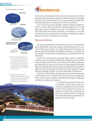 Aprendamos más
Como viste en la imagen anterior, dos terceras partes de nuestro
planeta están cubiertas de agua: los océanos; además hay agua
al interior de los continentes en ríos, lagos, lagunas y aguas sub-
terráneas que llenan los depósitos o mantos acuíferos.
En la Tierra hay cuatro grandes océanos: Pacífico, Atlántico,
Índico y Ártico. Éstos representan aproximadamente 97% del
agua que hay en el planeta y proveen a la población con una
gran diversidad de recursos naturales; sin embargo, por su alto
contenido de sal, las personas, animales y la mayor parte de las
plantas terrestres no podemos consumirla.
Recursos hídricos
Las aguas continentales representan cerca de 3% del total de
agua del planeta. Se les llama aguas dulces porque casi no con-
tienen sales y, por lo tanto, son vitales para los seres humanos, las
usamos para desempeñar actividades cotidianas y económicas,
por ejemplo, la agricultura, la ganadería y el procesamiento de
alimentos.
Los ríos son corrientes de agua que fluyen sobre la superficie
terrestre;nacenenlaspartesaltasdelasmontañasyescurrenhacia
las partes bajas. Muchos ríos, como el Amazonas, Bravo y Mississi-
ppi, depositan sus aguas en los océanos; otros, llegan a las partes
bajas sin salida al mar y forman lagos. La población aprovecha el
agua de los ríos para regar los campos de cultivo, generar energía
eléctrica, navegar y pescar con fines industriales o domésticos.
A diferencia de los lagos, las lagunas son cuerpos de agua que
se alimentan de los ríos y del mar, por esa razón tienen agua sa-
lobre, es decir, dulce y salada. Al igual que los lagos, las lagunas
también son aptas para la pesca.
La superficie por donde corren los
ríos absorbe y filtra agua hasta acu-
mularse en depósitos en el interior de
la tierra. Esos depósitos forman los
mantos acuíferos que constituyen la
fuente de abastecimiento de agua
más importante para la población, en
especial en zonas áridas.
ΕΕ La presa Netzahualcóyotl o
Malpaso, en Chiapas, se construyó
sobre el cauce del río Grijalva. Sus
aguas se usan principalmente
para generar energía eléctrica.
ΕΕ Sólo 3% de toda el agua del
mundo es agua dulce y más de
tres cuartas partes de ésta es
inaccesible, pues está en forma
de hielo y glaciares situados en
zonas polares. Sólo 1% es agua
dulce superficial, disponible para
los seres vivos.
Distribución del agua en el mundo
Toda el agua
Agua dulce 3%
Fuente: Lean y Hinrichsen 1994(107)
Océano 97%
Agua dulce
Agua dulce de superficie
fácilmente accesible 1%
Casquetes de hielo
y glaciares 79 %
Agua
subterránea 20%
Agua dulce de superficie
fácilmente accesible
Agua accesible en
las plantas 1% Vapor de agua
atmosférico 8%
Ríos 1%
Lagos 52%
Humedad del
suelo 38%
50
IIBloque
AB-GEO-5-P-038-073.indd 50 17/02/12 10:56
 