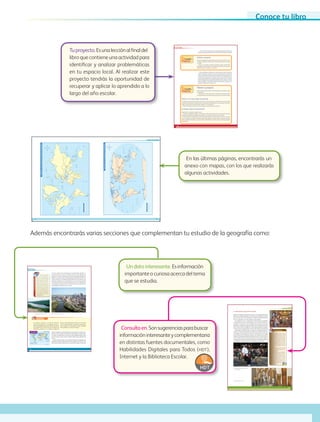 Actividad
Los ríos y lagos han permitido que se desarrollen grandes ci-
vilizaciones que no tienen contacto directo con el océano. Por
ejemplo, las primeras grandes urbes de la antigüedad: Babilonia,
Nippur, Ur y Assur, que crecieron gracias a las aguas de los ríos
Tigris y Éufrates en la región de Mesopotamia. Por supuesto, las
grandes ciudades que se desarrollaron en las costas han tenido
los beneficios de los ríos que desembocan al mar, además de
las ventajas de aprovechar los recursos marinos, entre ellos, la
posibilidad de navegar por el mundo.
En parejas, observen el mapa de distribu-
ción de la población, en la página 62 de su
Atlas de Geografía Universal. Cuenten el número
de ciudades que tienen más de 5 millones de
habitantes, anoten en su cuaderno cuáles de
éstas no están ubicadas cerca de un río, un lago
o en la costa. Después, comenten en grupo: ¿a
qué se debe esa coincidencia entre ciudades
más pobladas y cuerpos de agua?
La poca cantidad y la mala distribución de agua dulce ocasionan pro-
blemas sociales y ambientales. Algunas enfermedades contagiosas se
convierten en epidemias a causa de la mala calidad del agua o de la
escasez de ésta. Incluso, existen conflictos bélicos por la posesión del
recurso.
Formen equipos y elijan un continente. Observen el mapa de usos
de agua en el mundo que está en el anexo página 187 y en su cua-
dernoanotenquéusodestacaensucontinenteoregióncontinental.
✥Undatointeresante
Aunque el lago Supe-
rior es el más extenso
delmundo,ellagoBaikalesel
que tiene la mayor cantidad
de agua, debido a su profun-
didad: su base está a 1 637 m
y contiene el equivalente a
20% del agua dulce de todo
el planeta, con su agua se
podría inundar toda la tierra
firmeconunacapade20cm,
y si sus afluentes dejaran de
aportar agua, el lago tardaría
más de 400 años en vaciarse
completamente.
Ε Lago Michigan, Estados Unidos. Ε Río Misisipi, Estados Unidos.
60˚90˚120˚150˚ 30˚ 60˚ 90˚ 120˚ 150˚ 180˚30˚0˚
60˚90˚120˚150˚ 30˚ 60˚ 90˚ 120˚ 150˚ 180˚180˚ 30˚0˚
30˚
30˚
45˚
45˚
15˚
0˚
15˚
60˚
30˚
30˚
45˚
15˚
0˚
15˚
60˚
75˚ 75˚
45˚
Trópico de Cáncer
Trópico de Capricornio
Ecuador
MeridianodeGreenwich
OCÉANO PACÍFICO
OCÉANO GLACIAL ÁRTICO
OCÉANO
ATLÁNTICO
OCÉANO
ÍNDICO
OCÉANO PACÍFICO
Mar del Sur
de China
Mar de
Ojotsk
Mar
Mediterráneo
Golfo de
México
Golfo de
Alaska
Mar de SiberiaMar Láptev
Mar Caribe
Mar de Bering
Mar de Beaufort
Mar de BarentsMar de
Noruega
Bahía
Bafﬁn
Mar del
Labrador
Mar de
Arabia
Bahía de
Hudson
Mar
de Coral
Mar de
Tasmania
Escala 1:125 000 000
0 4500 km1500 3000
S i m b o l o g í a
Menos de 1.000 (Cuencas con escasez de agua)
De 1.000 a 17.000 (Cuencas con dificultades hídricas)
De 1.700 a 2.500
Más de 2.500
Sin datos
Disponibilidad de agua dulce
Metros cúbicos de agua por persona
ver anexo
52
IIBloque
AB-GEO-5-P-038-073.indd 52 16/05/11 01:49 PM
B3-L4-49
Ε Templo Budista en India.
Ε El festejo del 15 de septiembre en
Estados Unidos.
La diversidad cultural del mundo
Desde sus orígenes, los grupos humanos se han desplazado hacia
distintos puntos del planeta. Con el tiempo, los pueblos se mezcla-
ron unos con otros, lo cual derivó en una gran variedad de rasgos
físicos y culturales, como las religiones y las lenguas.
Las religiones son un componente cultural de las sociedades.
La coexistencia de dos o más religiones en un mismo territorio es
resultado, muchas veces, de las migraciones de grupos humanos
que llevan consigo los rasgos culturales con los que más se identi-
fican. Cada una de las religiones es tan valiosa y digna de respeto
como las otras, aunque tengan visiones del mundo muy distintas.
El lenguaje y la religión son un componente fundamental de la
cultura, con el que se expresan las ideas, se consigna la historia y
se establece la comunicación entre los individuos de una misma
comunidad y entre diferentes pueblos. Las migraciones también
influyen en la diversidad de lenguas dentro de un mismo territorio
y en la modificación de una misma lengua, por ejemplo, algunos
mexicanosquevivenenEstadosUnidoshancombinadoelespañol
y el inglés en un dialecto que los caracteriza como cholos.
✥ Consulta en...
http://www.childrenslibrary.org/icdl/
SearchWorld?ilang=Spanish, elige
una región, y abrir los libros que se
hacenyseleenenlospaísesdeesa
región.Terecomendamosaquellos
que hablan de tradiciones orales
y cuentos que exponen la cultura
de su población. También puedes
consultar en la Biblioteca Escolar
los libros:
Doherty, Gillian, The usborne book
of people of the world, México, sep-
Scholastic, 2003.
Fullá,Montsserat,etal.,EljefeSeattle,
México, sep-Vincens Vives, 2003.
Morales, Ernesto y Francisco Del-
gado, Cuentos y leyendas de amor
paraniños, México, sep-cdcli, 1992.
Fittipaldi, Cica, La leyenda del gua-
raná/Subida al cielo, México, sep-
CentroEditorialdeAmérica
Latina, 1994.
99
Lección 4
AB-GEO-5-P-074-107.indd 99 16/05/11 01:50 PM
TuProyecto
TuProyecto
Definan su proyecto 
En grupo, identifiquen los problemas de contaminación que hay en su
localidad, enlístenlos y elijan el que consideren más grave y cercano
a ustedes.
Anoten en un pliego de papel el ambiente o lugar contaminado
que eligieron. Dejen espacio en el papel para anotar las acciones que
deberán realizar a lo largo de su proyecto. 
Planeen su proyecto
Una vez que anotaron el lugar contaminado que van a trabajar, traten
de responder:
¿Qué podemos hacer para ayudar a rescatarlo o limpiarlo? Entre las
principales tareas que pueden realizar para ayudar a rescatarlo están:
Ubicar en un mapa el lugar contaminado
Investigar el tipo de contaminación que sufre, las causas de ésta, sus consecuencias, las zonas donde
se presenta el problema más gravemente, las personas responsables de su contaminación, las autori-
dades y organizaciones que les pueden apoyar en su recuperación.
Definir las fuentes de información y los lugares en donde están esas fuentes.
Investigar el tipo de contaminación
Organícense en equipos y asignen tareas.
El trabajo en equipo les ayuda a ser productivos. Intercambiar información y encontrar formas más
efectivas de realizar las actividades, les ayudará a concluir el proyecto en menos tiempo.
Definan qué hará cada equipo y cada miembro del equipo, en qué tiempo lo van a hacer y los pro-
ductos o trabajos que esperan obtener (mapas, tablas, gráficos, carteles, folletos, maquetas, murales,
videos, álbumes fotográficos y presentaciones en PowerPoint); de esta manera harán su planeación
del proyecto.
Como ves, de acuerdo con la situación que plantea la historia, el
principal problema detectado es la contaminación del río Bicusiná.
El tío de Melina y Andrea les contó la historia del río Bicusiná,
cómo lo disfrutó cuando era niño y la tristeza que siente ahora al
verlo contaminado. Al día siguiente, Melina y Andrea le platicaron
esahistoriaalamaestrayasugrupo.Entonces,lamaestrapropuso
al grupo que elaboraran un proyecto para salvar el río. Les sugirió
que investigaran los principales problemas que lo afectan y cómo
podrían ayudar a rescatarlo. Entre todos decidieron llamar a su
proyecto “Rescatemos nuestro río”.
176
VBloque
AB-GEO-5-P-150-187.indd 176 16/05/11 01:52 PM
182
Anexo de mapas
183
OCÉANO
GLACIALÁRTICO
OCÉANO
ATLÁNTICO
OCÉANO
ÍNDICO
OCÉANO
PACÍFICO
OCÉANO
PACÍFICO
TrópicodeCáncer
TrópicodeCapricornio
MeridianodeGreenwich
Ecuador
75˚
165˚150˚135˚120˚105˚90˚75˚60˚45˚30˚15˚0˚15˚30˚45˚60˚75˚90˚105˚120˚135˚150˚165˚180˚
165˚150˚135˚120˚105˚90˚75˚60˚45˚30˚15˚0˚15˚30˚45˚60˚75˚90˚105˚120˚135˚150˚165˚180˚
60˚
45˚
30˚
15˚
0˚
15˚
30˚
45˚
75˚
60˚
45˚
30˚
15˚
0˚
15˚
30˚
45˚
PlanisferioconlaproyeccióncilíndricadeMercator
Simbología
Límiteinternacional
165˚135˚105˚75˚45˚60˚90˚120˚150˚15˚30˚60˚90˚120˚150˚180˚30˚0˚15˚45˚75˚105˚135˚165˚
165˚135˚105˚75˚45˚60˚90˚120˚150˚15˚30˚60˚90˚120˚150˚180˚30˚0˚15˚45˚75˚105˚135˚165˚
30˚
30˚
45˚45˚
45˚45˚
30˚
15˚
0˚
15˚
30˚
15˚
0˚
15˚
60˚60˚
60˚60˚
75˚75˚
75˚75˚
OCÉANOPACÍFICO
OCÉANO
GLACIALÁRTICO
OCÉANO
ATLÁNTICO
OCÉANO
ÍNDICO
OCÉANOPACÍFICO
Simbología
Límiteinternacional
TrópicodeCáncer
TrópicodeCapricornio
Ecuador
MeridianodeGreenwich
PlanisferioconlaproyeccióndeRobinson
AB-GEO-5-P-188-208.indd 182-183 16/05/11 01:53 PM
Consultaen.Sonsugerenciasparabuscar
informacióninteresanteycomplementaria
en distintas fuentes documentales, como
Habilidades Digitales para Todos (hdt),
Internet y la Biblioteca Escolar.
Tuproyecto.Esunalecciónalfinaldel
libro que contiene una actividad para
identificar y analizar problemáticas
en tu espacio local. Al realizar este
proyecto tendrás la oportunidad de
recuperar y aplicar lo aprendido a lo
largo del año escolar.
En las últimas páginas, encontrarás un
anexo con mapas, con los que realizarás
algunas actividades.
Además encontrarás varias secciones que complementan tu estudio de la geografía como:
Undatointeresante.Esinformación
importante o curiosa acerca del tema
que se estudia.
Conoce tu libro
AB-GEO-5-P-001-007.indd 5 17/02/12 10:50
 