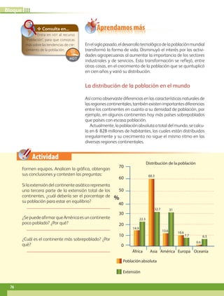 Actividad
Aprendamos más
0
20
30
%
10
40
50
60
70
África
14.9
22.3
60.3
32.7
13.6
31
10.6
7.7
0.6
6.3
Asia
Distribución de la población
América Europa Oceanía
Enelsiglopasado,eldesarrollotecnológicodelapoblaciónmundial
transformó la forma de vida. Disminuyó el interés por las activi-
dades agropecuarias al aumentar la importancia de los sectores
industriales y de servicios. Esta transformación se reflejó, entre
otras cosas, en el crecimiento de la población que se quintuplicó
en cien años y varió su distribución.
La distribución de la población en el mundo
Así como observaste diferencias en las características naturales de
lasregionescontinentales,tambiénexistenimportantesdiferencias
entre los continentes en cuanto a su densidad de población, por
ejemplo, en algunos continentes hay más países sobrepoblados
que países con escasa población.
Actualmente, la población absoluta o total del mundo, se calcu-
la en 6  828 millones de habitantes, los cuales están distribuidos
irregularmente y su crecimiento no sigue el mismo ritmo en las
diversas regiones continentales.
Formen equipos. Analicen la gráfica, obtengan
sus conclusiones y contesten las preguntas:
Si la extensión del continente asiático representa
una tercera parte de la extensión total de los
continentes, ¿cuál debería ser el porcentaje de
su población para estar en equilibrio?

¿Se puede afirmar que América es un continente
poco poblado? ¿Por qué?

¿Cuál es el continente más sobrepoblado? ¿Por
qué?

✥ Consulta en...
Entra en hdt al recurso
“Población”, para que conozcas
más sobre las tendencias de cre-
cimiento de la población.
Población absoluta
Extensión
76
IIIBloque
AB-GEO-5-P-074-107.indd 76 17/02/12 11:04
 