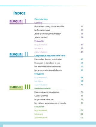 BLOQUE
BLOQUE
BLOQUE
I
II
III
ÍNDICE
Conoce tu libro
La Tierra
Donde hace calor y donde hace frío 	 11
La Tierra se mueve 	 17
¿Para qué me sirven los mapas? 	 23
¿Cómo localizo?	 29
Evaluación	
Lo que aprendí	 34
Mis logros	 36
Autoevaluación	 37
Componentes naturales de la Tierra	
Entre valles, llanuras y montañas	 41
El agua en el planeta de la vida	 49
Los diferentes climas del mundo	 55
Los tesoros naturales del planeta	 63
Evaluación	
Lo que aprendí	 68
Mis logros	 69
Autoevaluación	 71
Población mundial
Países más y menos poblados	 75
Ciudad y campo	 83
La gente que viene y va	 89
Las culturas que enriquecen el mundo 	 95
Evaluación
Lo que aprendí 102
Mis logros 103
Autoevaluación 105
AB-GEO-5-P-001-007.indd 6 17/02/12 10:50
 