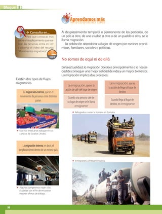 La emigración, que es la
acción de salir del lugar de origen
Cuando una persona sale de
su lugar de origen se le llama
emigrante
La inmigración, que es
la acción de llegar al lugar de
destino
Cuando llega al lugar de
destino, es inmigrante
La migraciónexterna, que es el
movimiento de personas entre distintos
países
La migracióninterna, es decir, el
desplazamiento dentro de un mismo país
ΕΕ Muchos mexicanos trabajan en los
campos de Estados Unidos.
ΕΕ Algunos campesinos viajan a las
ciudades con el fin de encontrar
mejores ofertas de trabajo.
Aprendamos más
Al desplazamiento temporal o permanente de las personas, de
un país a otro, de una ciudad a otra o de un pueblo a otro, se le
llama migración.
La población abandona su lugar de origen por razones econó-
micas, familiares, sociales o políticas.
No somos de aquí ni de allá
En la actualidad, la migración obedece principalmente a la necesi-
dad de conseguir una mejor calidad de vida y un mayor bienestar.
La migración implica dos procesos:
✥ Consulta en...
Para que conozcas más
sobreeldesplazamientoquerea-
lizan las personas, entra en hdt
y observa el video del recurso
“Movimientosmigratorios”.
Existen dos tipos de flujos
migratorios.
ΕΕ Refugiados cruzan la frontera en Somalia.
ΕΕ Inmigrantes centroamericanos.
90
IIIBloque
AB-GEO-5-P-074-107.indd 90 17/02/12 11:05
 