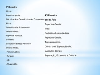 3º Bimestre
África.
Aspectos gerais.
Colonização e Descolonização: Consequências.
África.
Setentrional e Subsaariana.
Oriente médio.
Aspectos Políticos.
Conflitos.
Criação do Estado Palestino.
Oriente Médio.
-Países Árabes;
-Turquia;
-Irã;
-Afeganistão.
4º Bimestre
Sul da Ásia
Aspectos Gerais:
Índia.
Sudeste e Leste da Ásia.
Aspectos Gerais.
Tigres Asiáticos.
China: uma Superpotência.
Aspectos Gerais:
População, Economia e Cultural
 