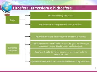 Geografia6 litosfera atmosfera_hidrosfera- 6ºs - publicar | PPT