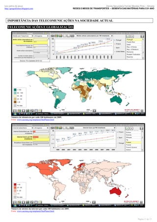 luís palma de jesus
http://geografismos.blogspot.com

Escola Secundária Fernão Mendes Pinto – Almada
REDES E MEIOS DE TRANSPORTES – SEBENTA DAS MATÉRIAS PARA O 8º ANO

IMPORTÂNCIA DAS TELECOMUNICAÇÕES NA SOCIEDADE ACTUAL
TELECOMUNICAÇÕES E GLOBALIZAÇÃO:

Número de telemóveis por cada 100 habitantes em 2009.
Fonte: www.sacmeq.org/statplanet/StatPlanet.html

Número de utentes da internet por cada 100 habitantes em 2009.
Fonte: www.sacmeq.org/statplanet/StatPlanet.html

Página 13 de 15

 