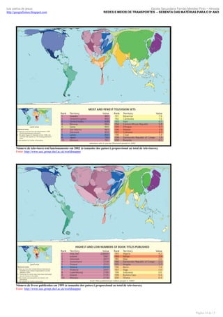 luís palma de jesus
http://geografismos.blogspot.com

Escola Secundária Fernão Mendes Pinto – Almada
REDES E MEIOS DE TRANSPORTES – SEBENTA DAS MATÉRIAS PARA O 8º ANO

Número de televisores em funcionamento em 2002 (o tamanho dos países é proporcional ao total de televisores).
Fonte: http://www.sasi.group.shef.ac.uk/worldmapper

Número de livros publicados em 1999 (o tamanho dos países é proporcional ao total de televisores).
Fonte: http://www.sasi.group.shef.ac.uk/worldmapper

Página 14 de 15

 