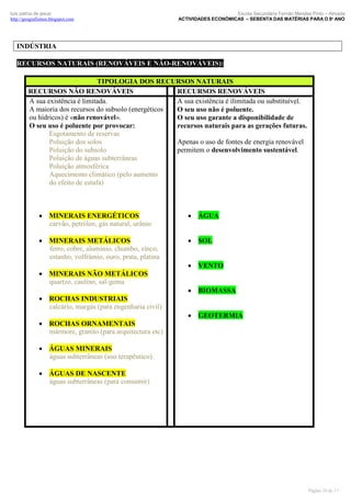 luís palma de jesus
http://geografismos.blogspot.com

Escola Secundária Fernão Mendes Pinto – Almada
ACTIVIDADES ECONÓMICAS – SEBENTA DAS MATÉRIAS PARA O 8º ANO

INDÚSTRIA
RECURSOS NATURAIS (RENOVÁVEIS E NÃO-RENOVÁVEIS):
TIPOLOGIA DOS RECURSOS NATURAIS
RECURSOS NÃO RENOVÁVEIS
RECURSOS RENOVÁVEIS
A sua existência é limitada.
A sua existência é ilimitada ou substituível.
A maioria dos recursos do subsolo (energéticos
O seu uso não é poluente.
ou hídricos) é «não renovável».
O seu uso garante a disponibilidade de
O seu uso é poluente por provocar:
recursos naturais para as gerações futuras.
Esgotamento de reservas
Poluição dos solos
Apenas o uso de fontes de energia renovável
Poluição do subsolo
permitem o desenvolvimento sustentável.
Poluição de águas subterrâneas
Poluição atmosférica
Aquecimento climático (pelo aumento
do efeito de estufa)

 MINERAIS ENERGÉTICOS
carvão, petróleo, gás natural; urânio

 ÁGUA

 MINERAIS METÁLICOS
ferro, cobre, alumínio, chumbo, zinco,
estanho, volfrâmio, ouro, prata, platina

 SOL

 MINERAIS NÃO METÁLICOS
quartzo, caulino, sal-gema
 ROCHAS INDUSTRIAIS
calcário, margas (para engenharia civil)
 ROCHAS ORNAMENTAIS
mármore, granito (para arquitectura etc)

 VENTO
 BIOMASSA
 GEOTERMIA

 ÁGUAS MINERAIS
águas subterrâneas (uso terapêutico)
 ÁGUAS DE NASCENTE
águas subterrâneas (para consumir)

Página 10 de 17

 
