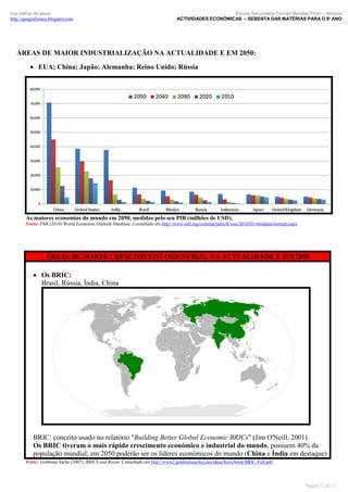 luís palma de jesus
http://geografismos.blogspot.com

Escola Secundária Fernão Mendes Pinto – Almada
ACTIVIDADES ECONÓMICAS – SEBENTA DAS MATÉRIAS PARA O 8º ANO

ÁREAS DE MAIOR INDUSTRIALIZAÇÃO NA ACTUALIDADE E EM 2050:
 EUA; China; Japão; Alemanha; Reino Unido; Rússia

As maiores economias do mundo em 2050, medidas pelo seu PIB (milhões de USD).
Fonte: FMI (2010) World Economic Outlook Database. Consultado em http://www.imf.org/external/pubs/ft/weo/2010/01/weodata/weorept.aspx

ÁREAS DE MAIOR CRESCIMENTO INDUSTRIAL NA ACTUALIDADE E EM 2050
 Os BRIC:
Brasil, Rússia, Índia, China

BRIC: conceito usado no relatório "Building Better Global Economic BRICs" (Jim O'Neill, 2001).
Os BRIC tiveram o mais rápido crescimento económico e industrial do mundo, possuem 40% da
população mundial; em 2050 poderão ser os líderes económicos do mundo (China e Índia em destaque)
Fonte: Goldman Sachs (2007). BRICS and Beyon. Consultado em http://www2.goldmansachs.com/ideas/brics/book/BRIC-Full.pdf

Página 12 de 17

 
