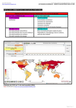 luís palma de jesus
http://geografismos.blogspot.com

Escola Secundária Fernão Mendes Pinto – Almada
ACTIVIDADES ECONÓMICAS – SEBENTA DAS MATÉRIAS PARA O 8º ANO

IMPACTOS AMBIENTAIS E SOCIAIS DA INDÚSTRIA:
PRINCIPAIS IMPACTOS DA INDÚSTRIA NA ACTUALIDADE
IMPACTOS AMBIENTAIS
IMPACTOS SOCIAIS
VANTAGENS:
VANTAGENS:
nenhumas
Crescimento económico
Aumento de exportações
Aumento de emprego
Aumento consumo
Aumento do desenvolvimento humano
PROBLEMAS:
PROBLEMAS:
Elevada poluição atmosférica
Risco de deslocalização (saída do país):
Elevada poluição dos recursos hídricos
Dependência; desemprego; baixos salários;
Elevada produção de resíduos
mão-de-obra infantil
Elevado consumo de energia

Emissões de CO2 em % do total mundial (2004)
Fonte: STATPLANET em http://www.sacmeq.org/statplanet/StatPlanet.html

Página 14 de 17

 