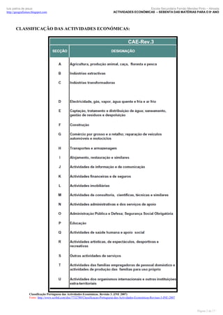 luís palma de jesus
http://geografismos.blogspot.com

Escola Secundária Fernão Mendes Pinto – Almada
ACTIVIDADES ECONÓMICAS – SEBENTA DAS MATÉRIAS PARA O 8º ANO

CLASSIFICAÇÃO DAS ACTIVIDADES ECONÓMICAS:

Classificação Portuguesa das Actividades Económicas. Revisão 3. (INE 2007)
Fonte: http://www.scribd.com/doc/7732780/Classificacao-Portuguesa-das-Actividades-Economicas-Revisao-3-INE-2007

Página 2 de 17

 